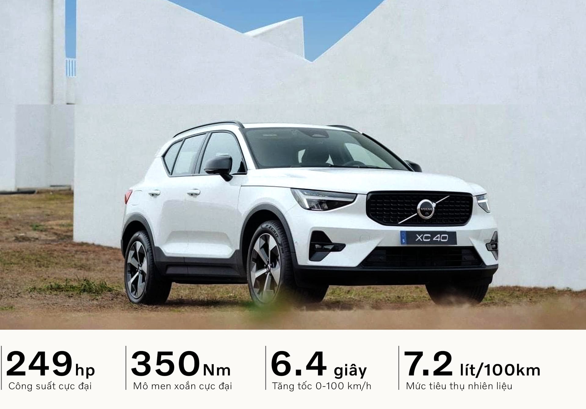 Lý Do Khiến Volvo XC40 Trở Thành Mẫu SUV Đáng Cân Nhắc Là Gì?